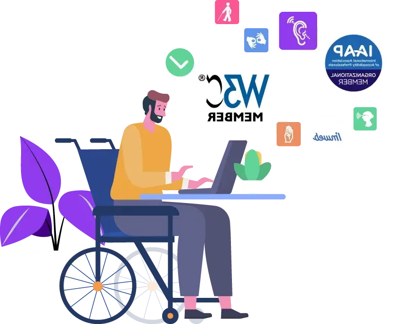 I’mWeb Website Accessibility